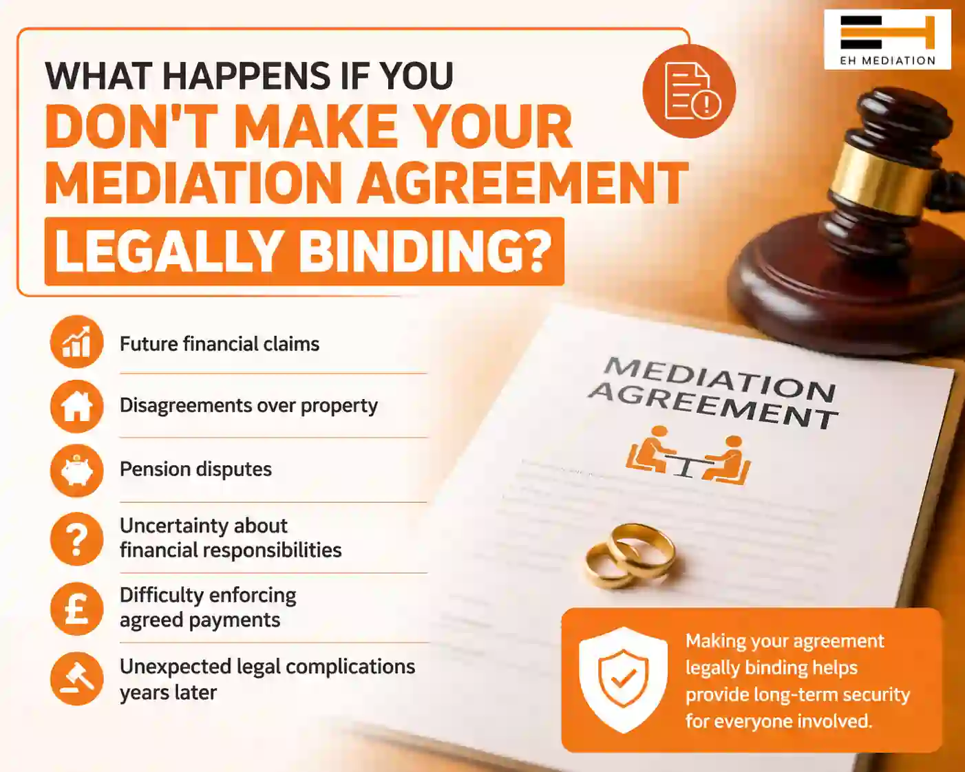 What Happens If You Don't Make Your Mediation Agreement Legally Binding Alfreton?